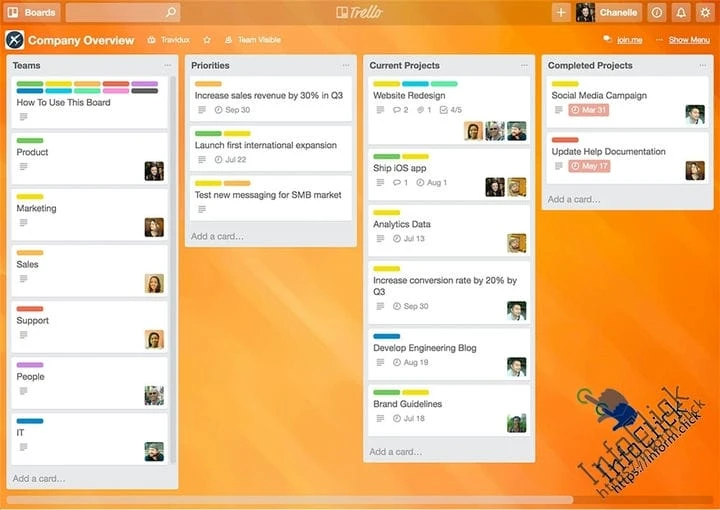 Trello для правления